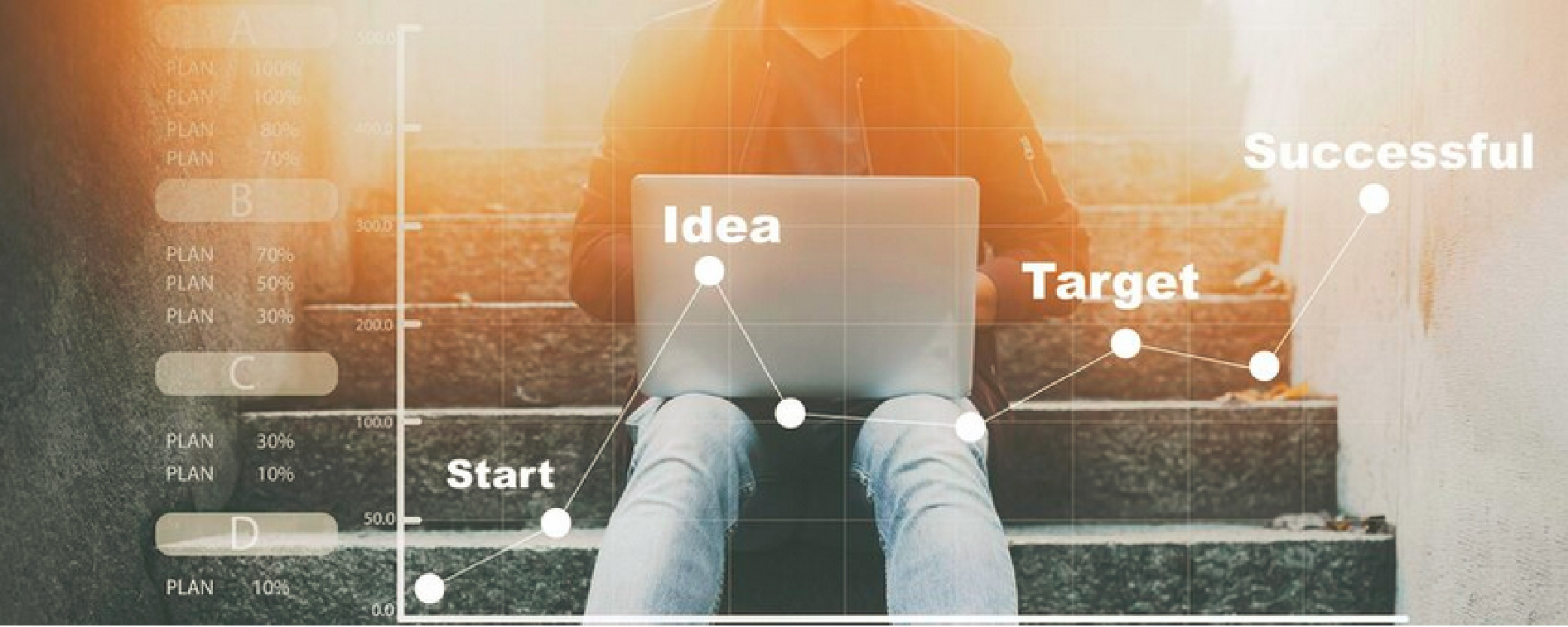 ICT Strategy